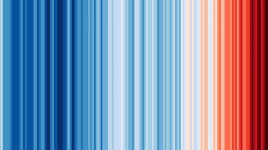 #ShowYourStripes Day 2025: What the ‘Warming Stripes’ Tell Us About Climate Change